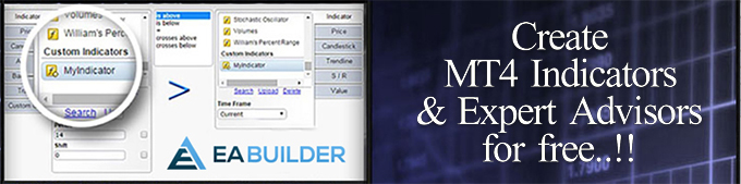 ΔΩΡΕΑΝ ΓΙΑ ΤΗΝ ΚΑΤΑΣΚΕΥΗ MT4 INDICATORS